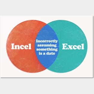 Incel Excel  /  Humorous Meme Design Posters and Art